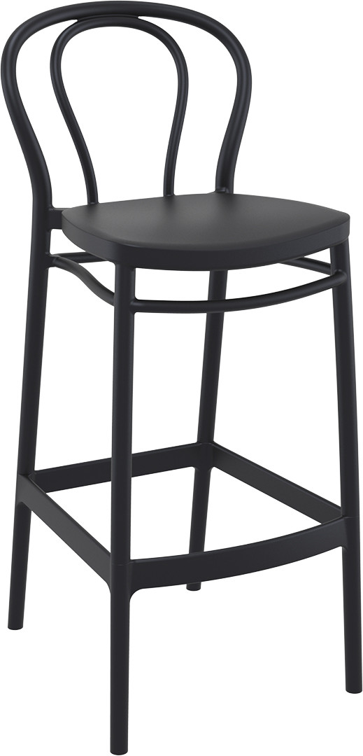 Victor Barstool